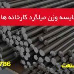 مقایسه وزن میلگرد کارخانه ها در ایران