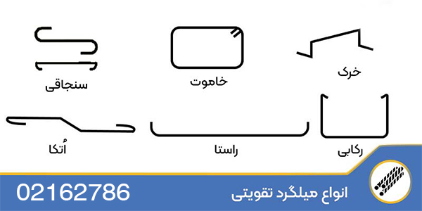 انواع میلگرد تقویتی