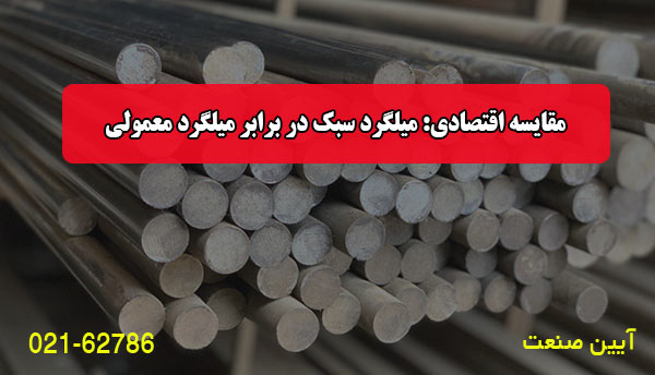 مقایسه اقتصادی