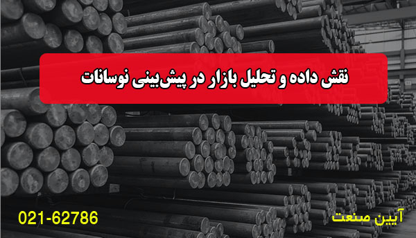  نقش داده و تحلیل بازار در پیش‌بینی نوسانات